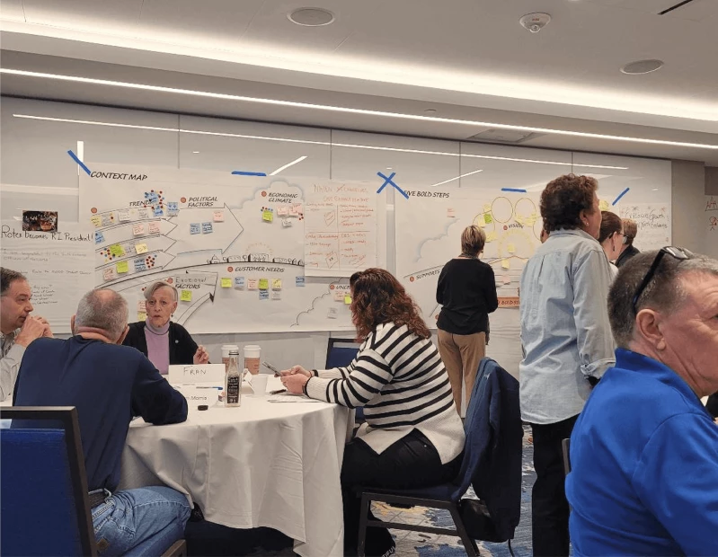 STRATEGIC VISIONING