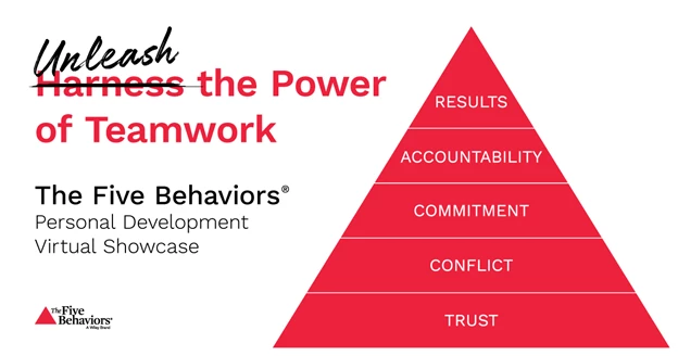 5 Behaviors Showcase 9-7-23